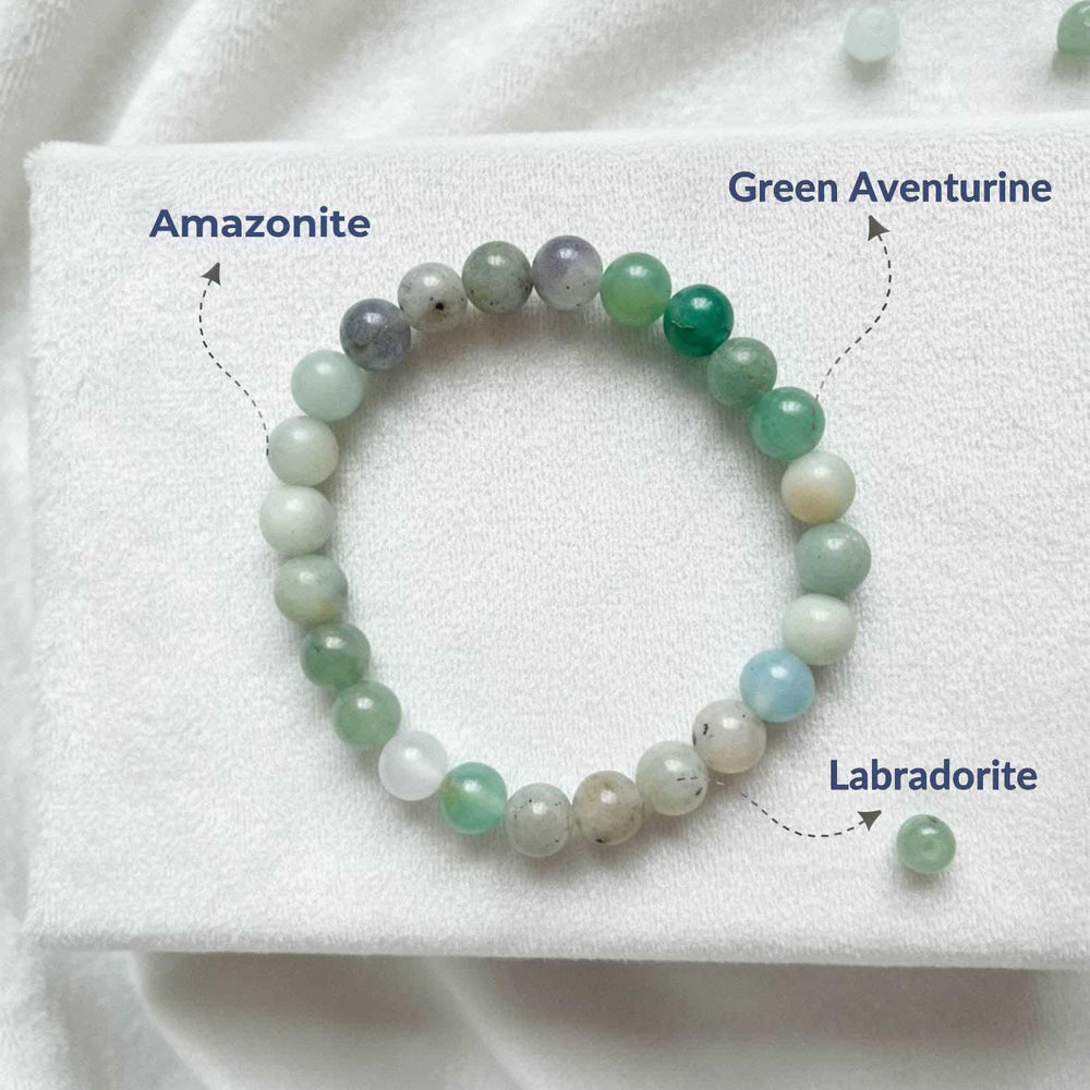Job Manifestation Bracelet