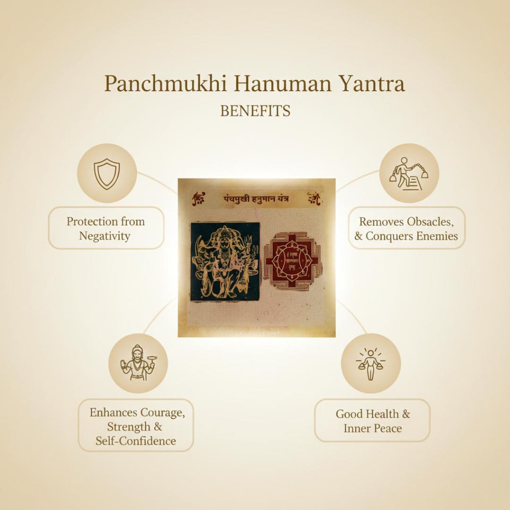 Panch Mukhi Hanuman Yantra