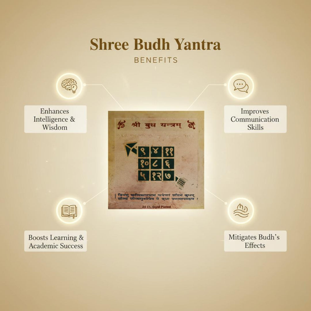 Shree Budh Yantra