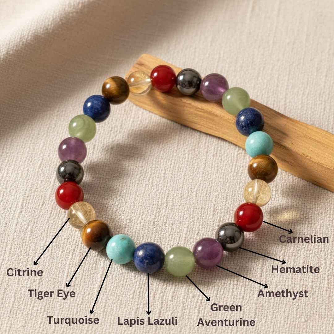 7 Chakra Bracelet