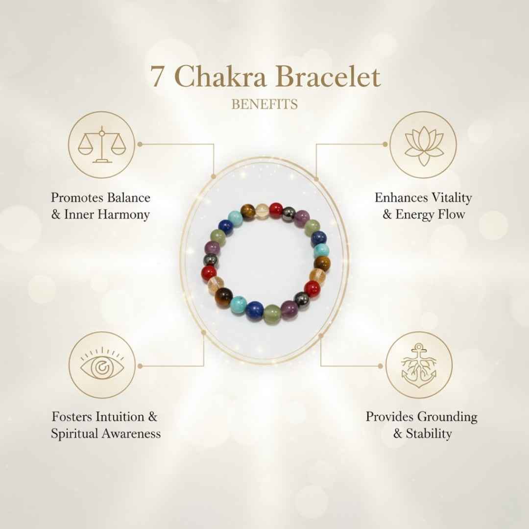 7 Chakra Bracelet