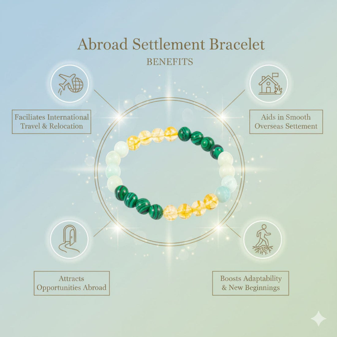 Abroad_Settlement_Bracelet_Benefits