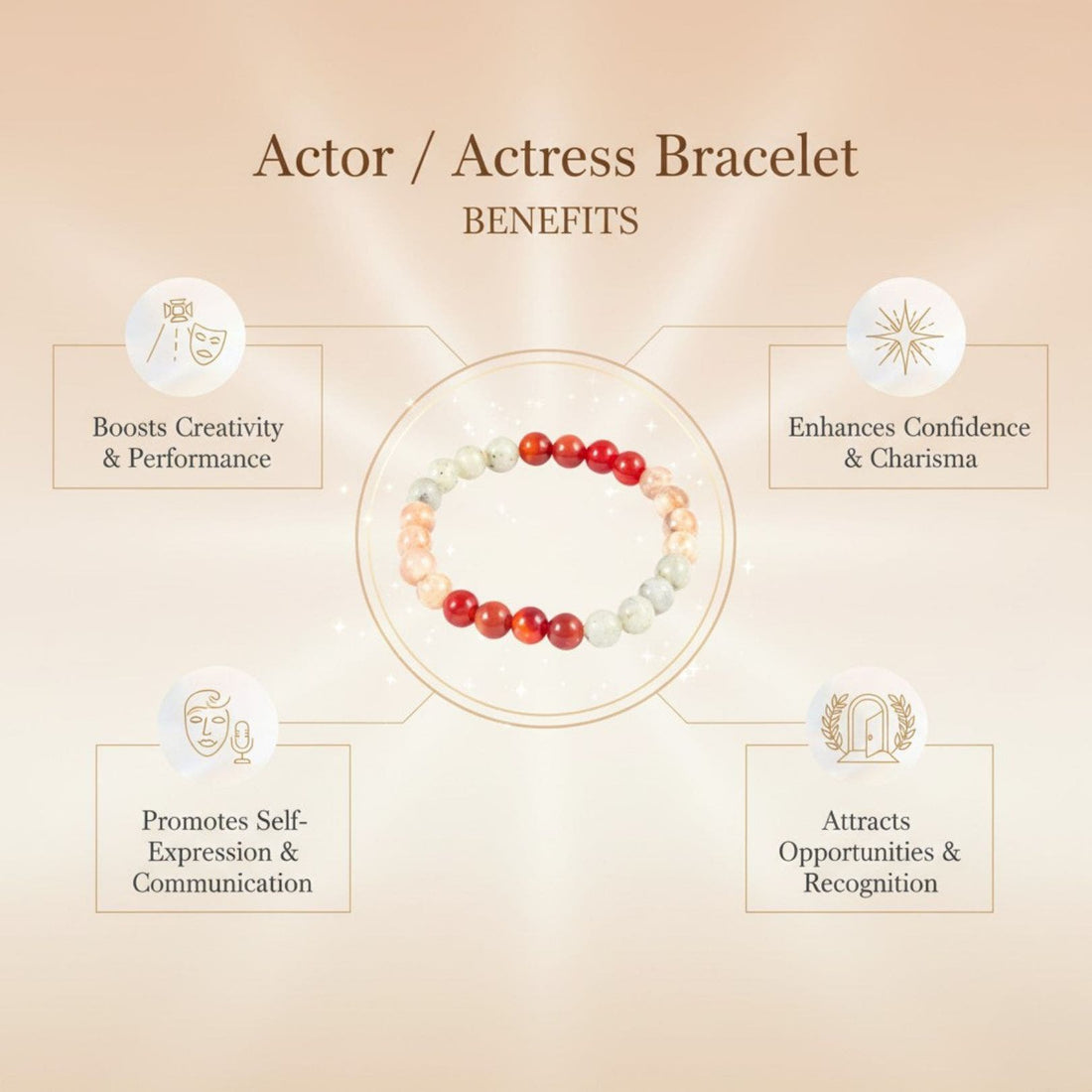 Actor_Actress_Bracelet_Benefits