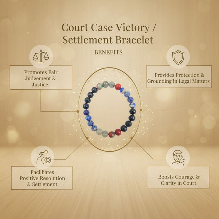 Court Case Victory Bracelet Benefits 