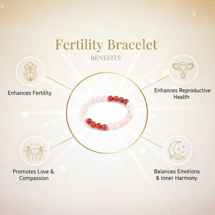 Fertility Bracelet Benefits 