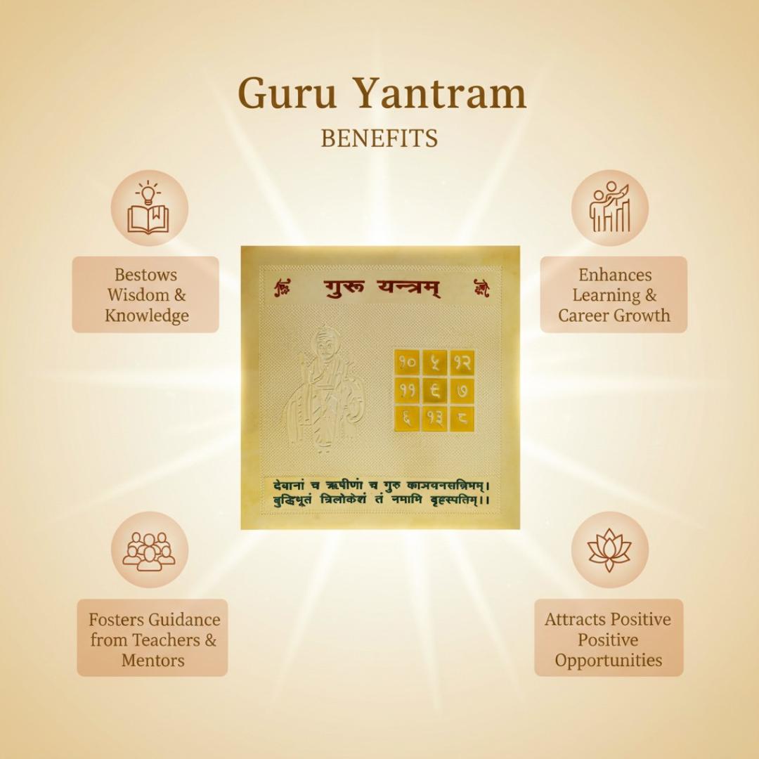 Guru Yantram with its benefits on a beige background