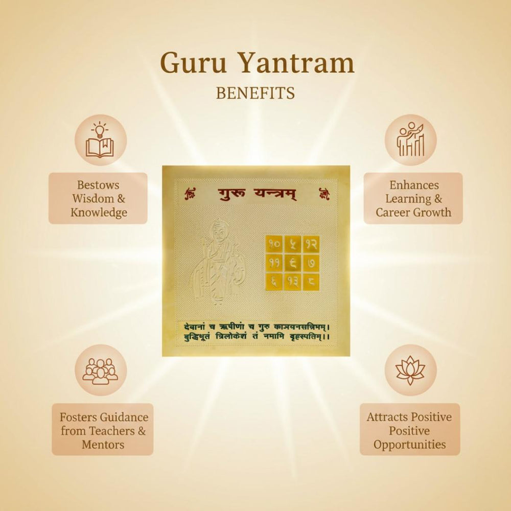 Guru Yantram