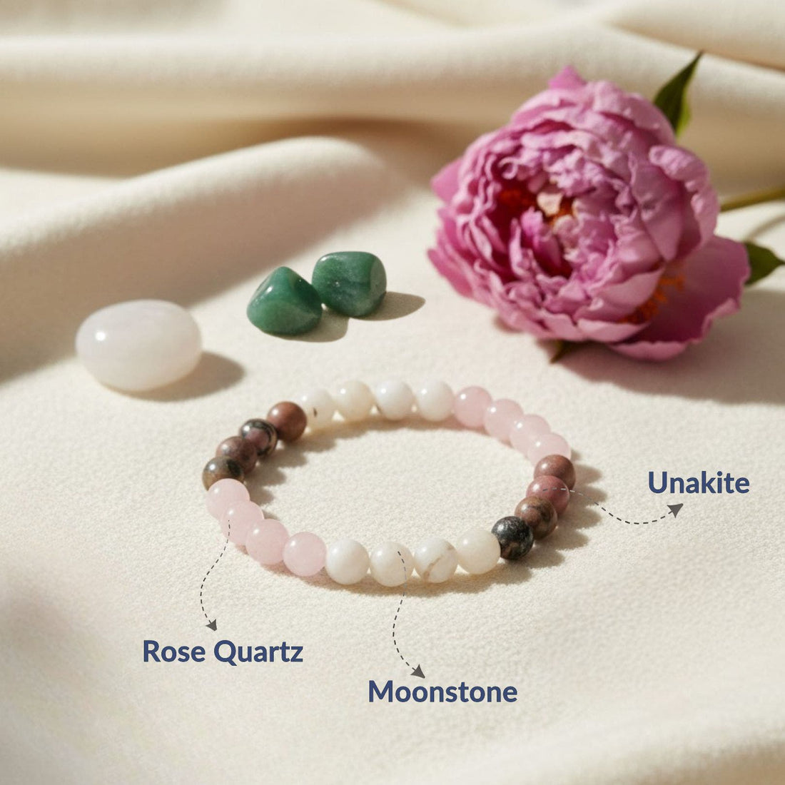 Healthy Pregnancy Bracelet