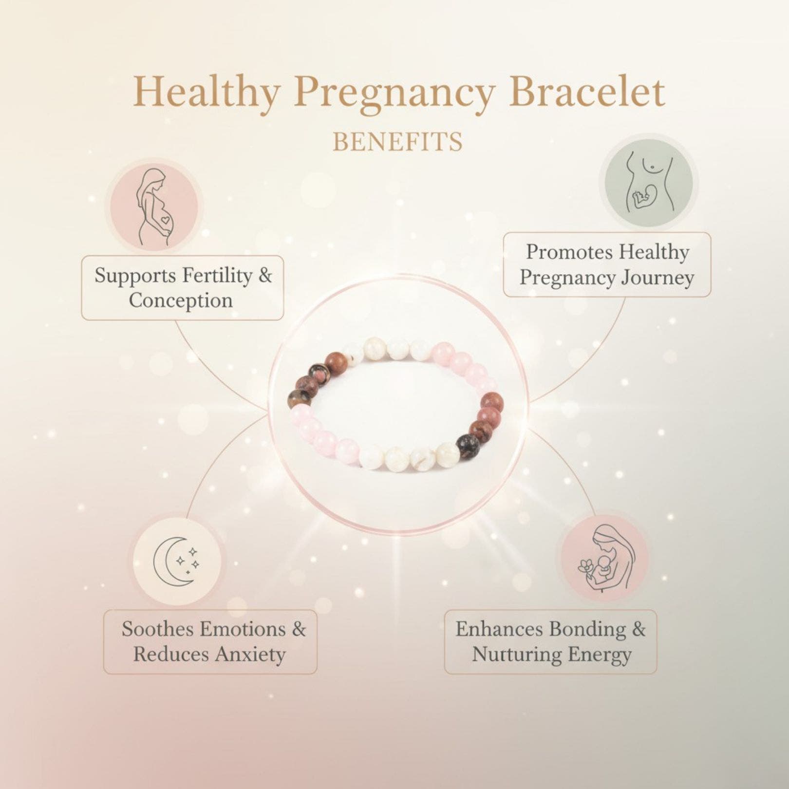 Healthy Pregnancy Bracelet Benefits 
