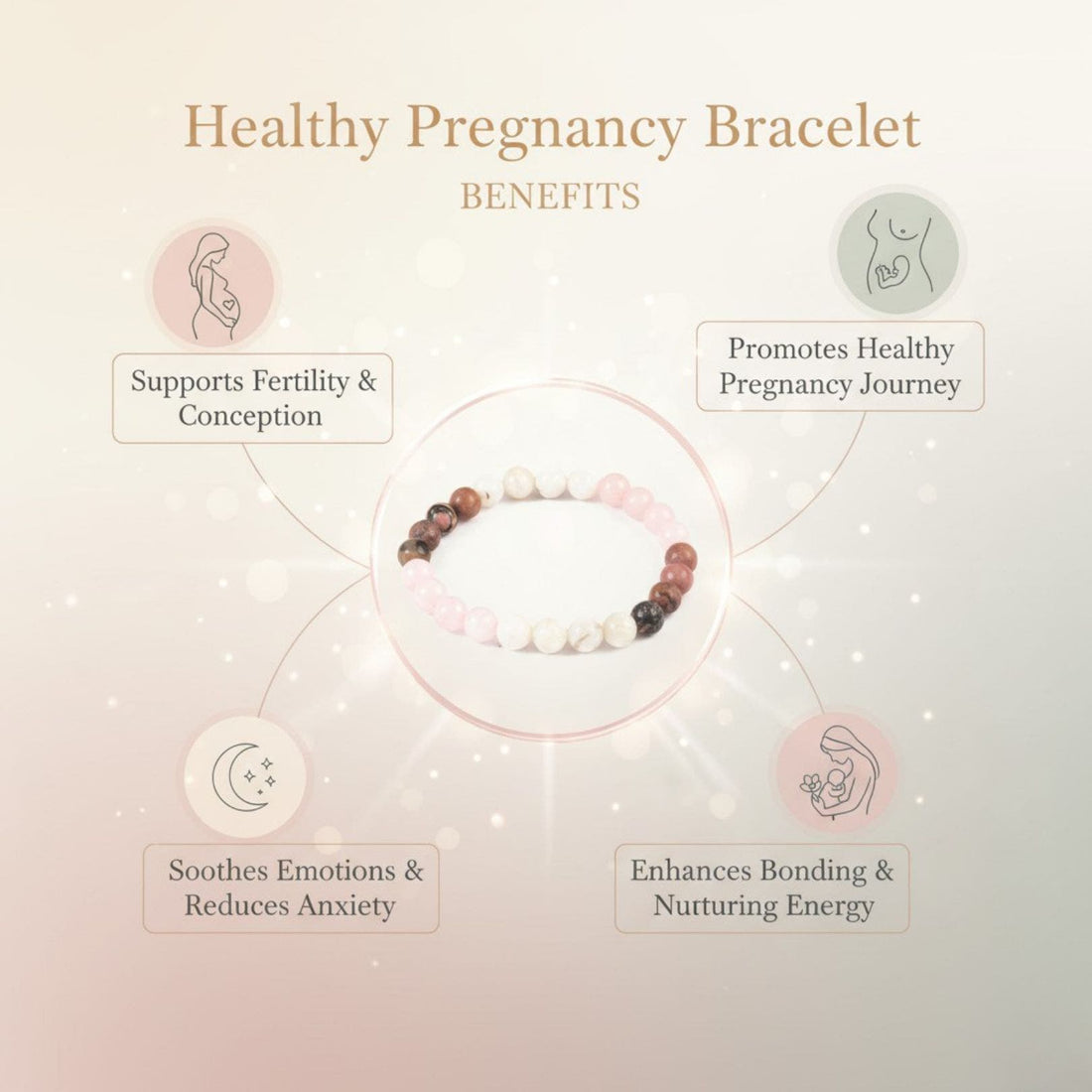 Healthy Pregnancy Bracelet Benefits 