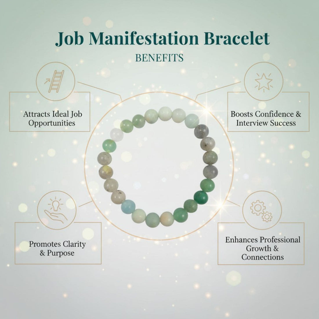 Job Manifestation Bracelet Benefits 