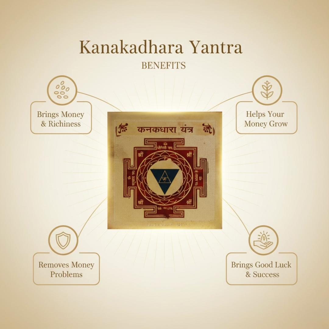 Kanakadhara Yantra with its benefits on a beige background