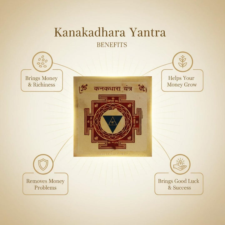 Kanakadhara Yantra with its benefits on a beige background