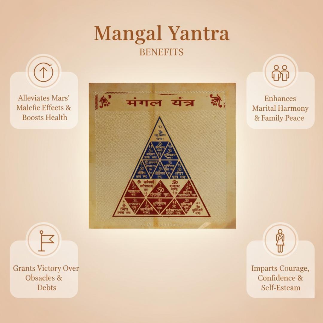 Mangal Yantra with its benefits on a beige background