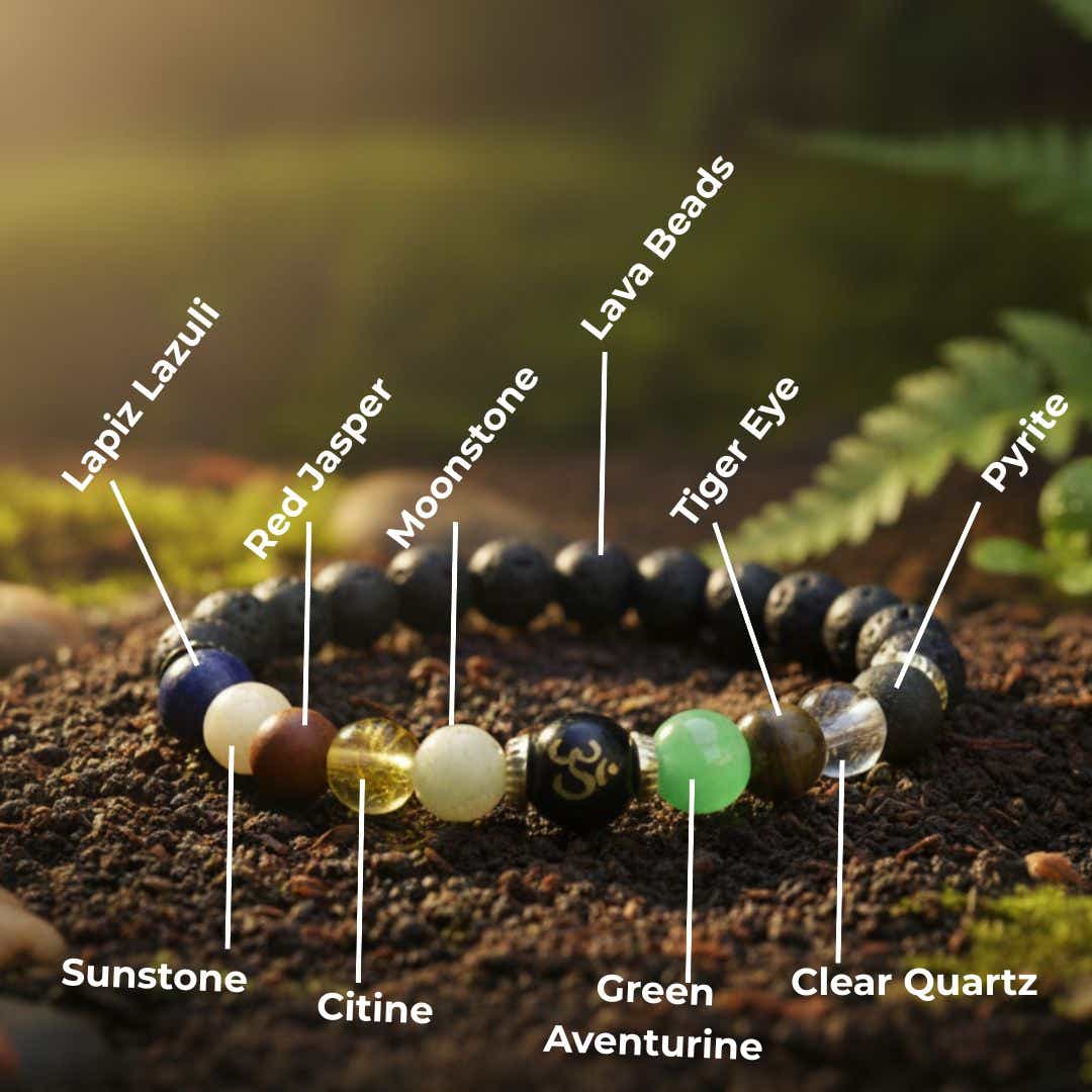 Navgraha Shanti bracelet