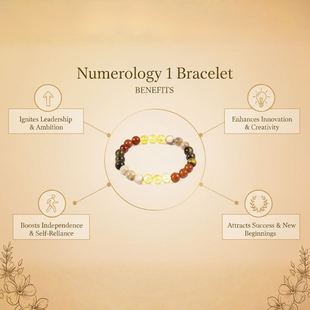 Numerology 1 Bracelet