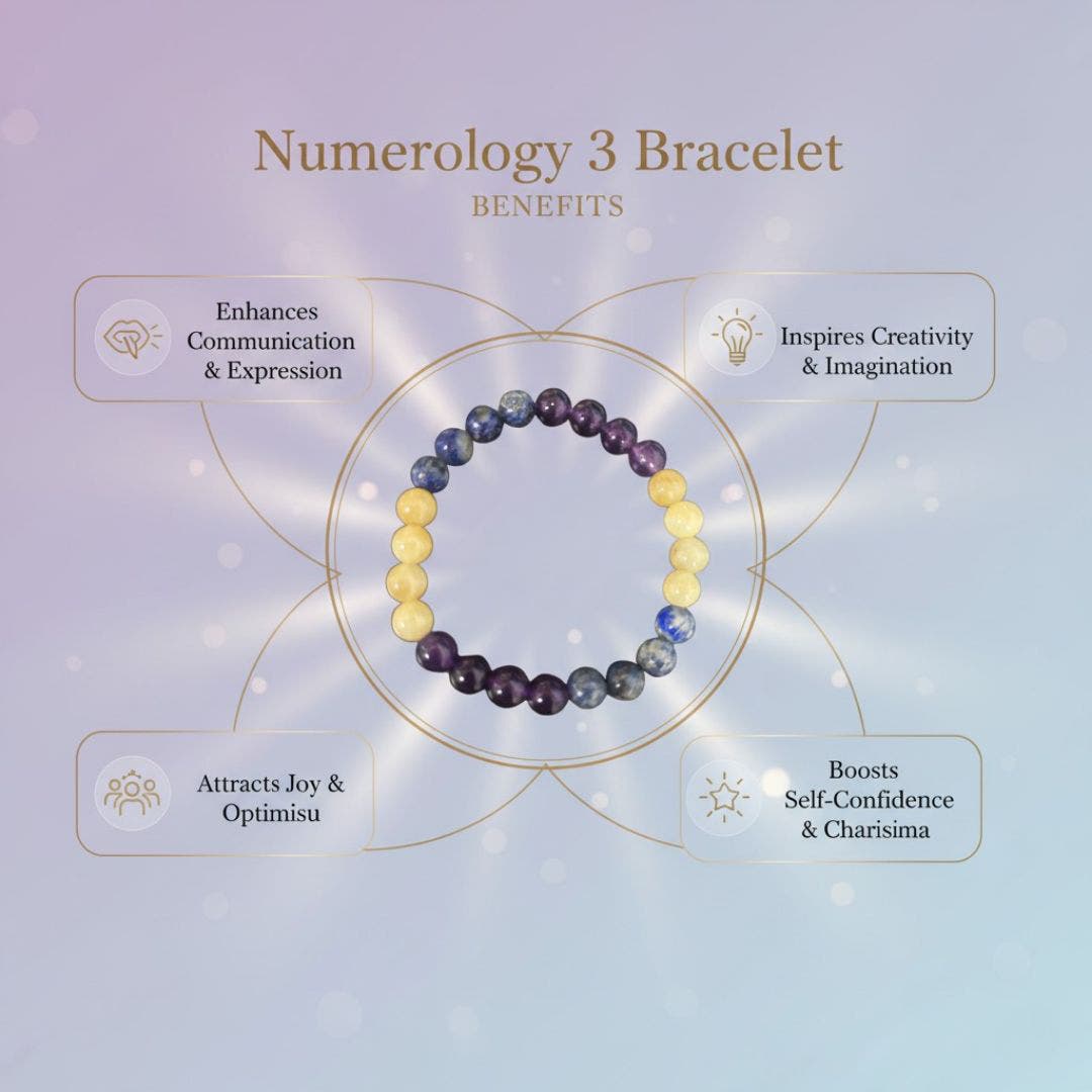 Numerology 3 Bracelet