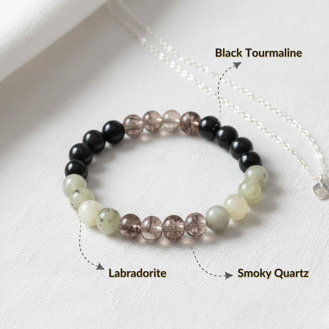 Numerology 4 Bracelet