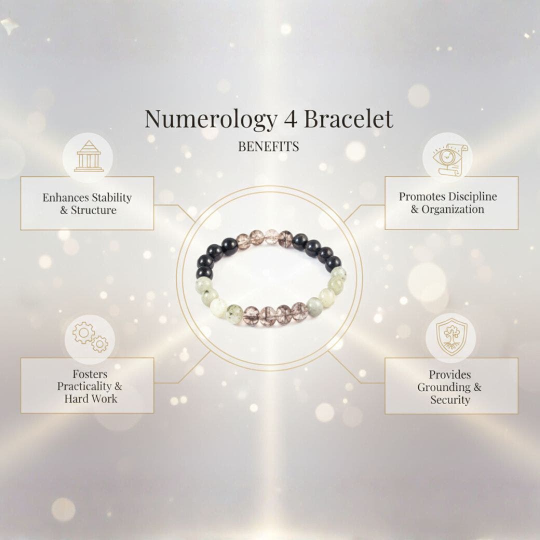 Numerology 4 Bracelet