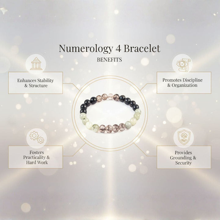 Numerology 4 Bracelet