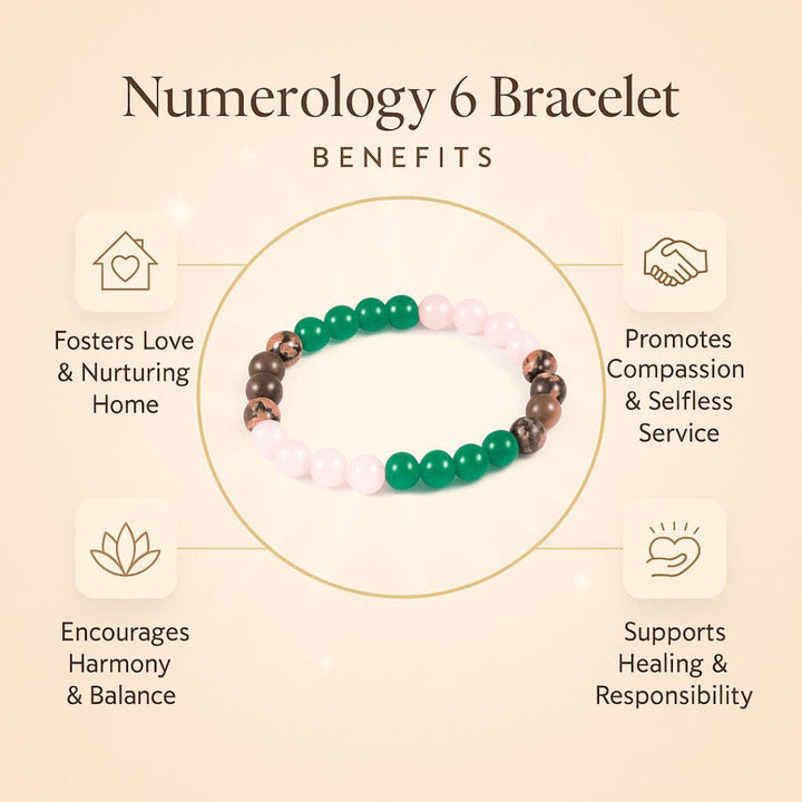 Numerology 6 Bracelet