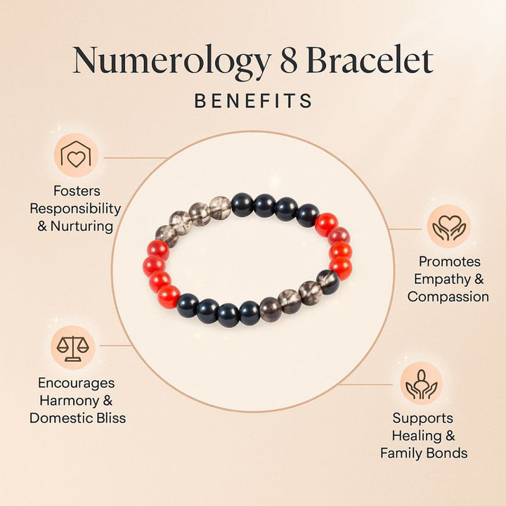 Numerology 8 Bracelet