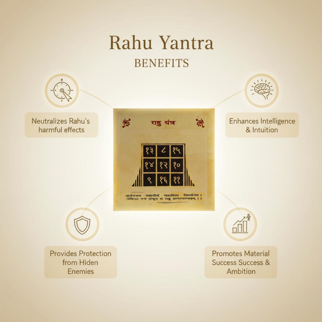 Rahu Yantra with its benefits on a beige background