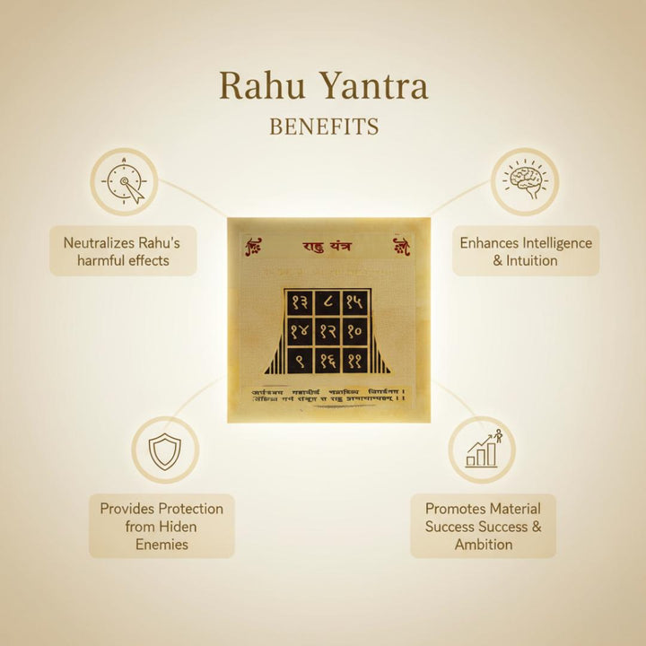 Rahu Yantra with its benefits on a beige background