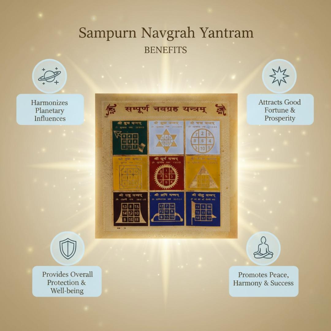 Sampurn Navgrah Yantram with benefits listed on a beige background