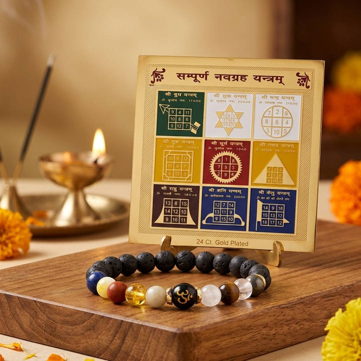 Sampurna Navagraha Shanti Kit