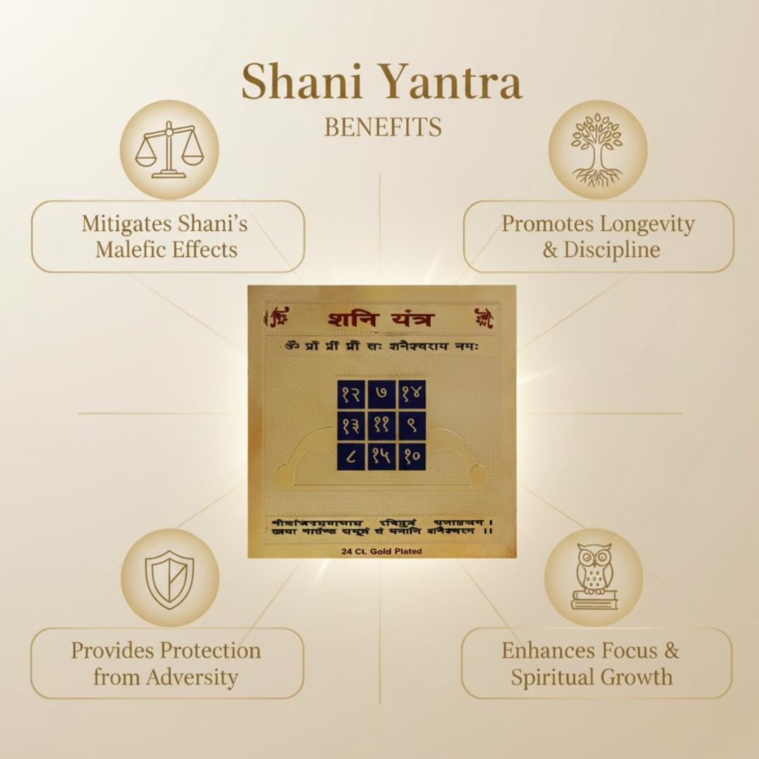 Shani Yantra with its benefits on a beige background
