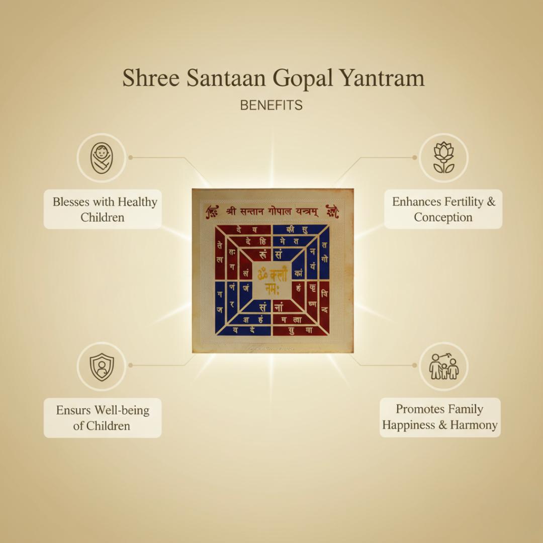 Shree Santaan Gopal Yantram with its benefits on a beige background