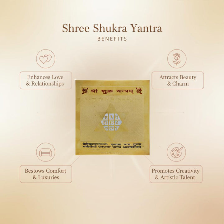 Shree Shukra Yantra with benefits listed on a beige background