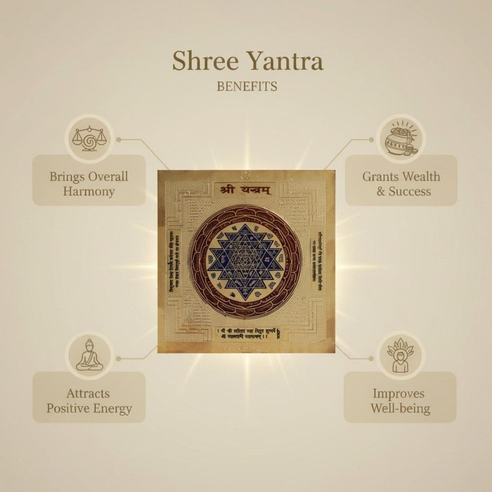 Shree Yantra