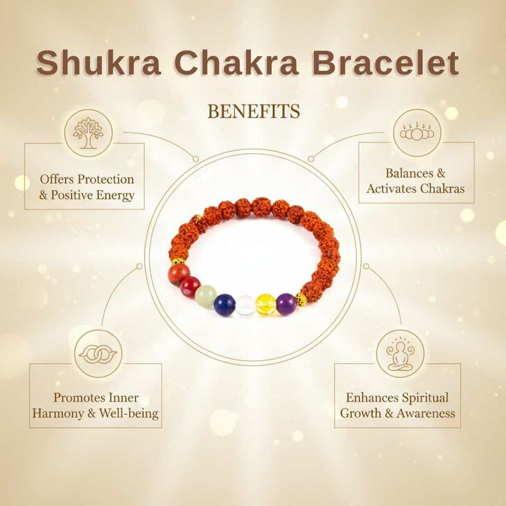 Shukr Chakra Bracelet With 5 Mukhi Rudraksh