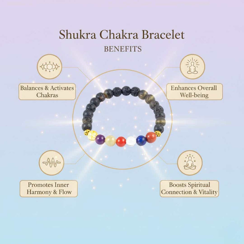 Shukr Chakra Bracelet with Lava Beads