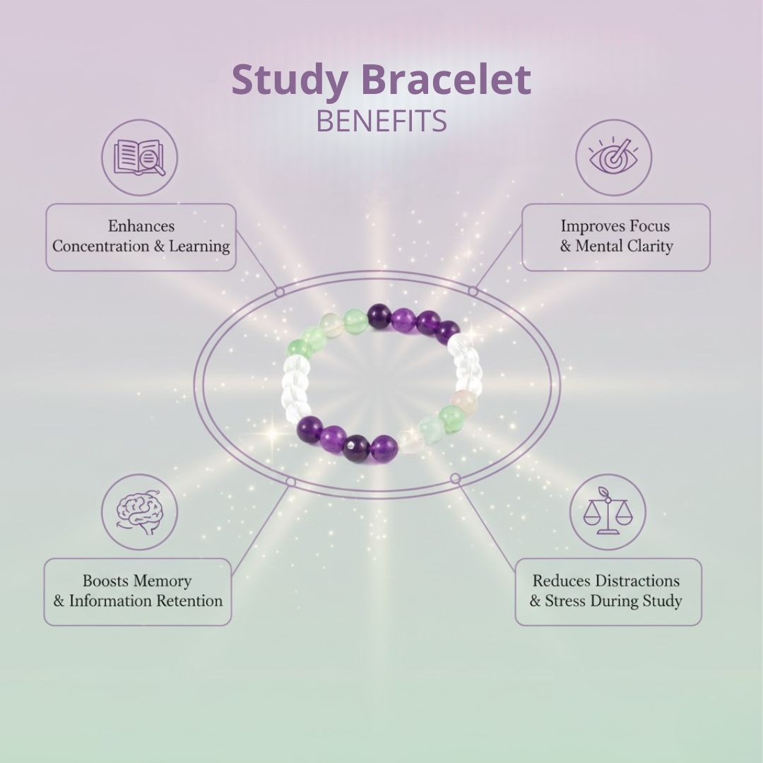 Study Bracelet
