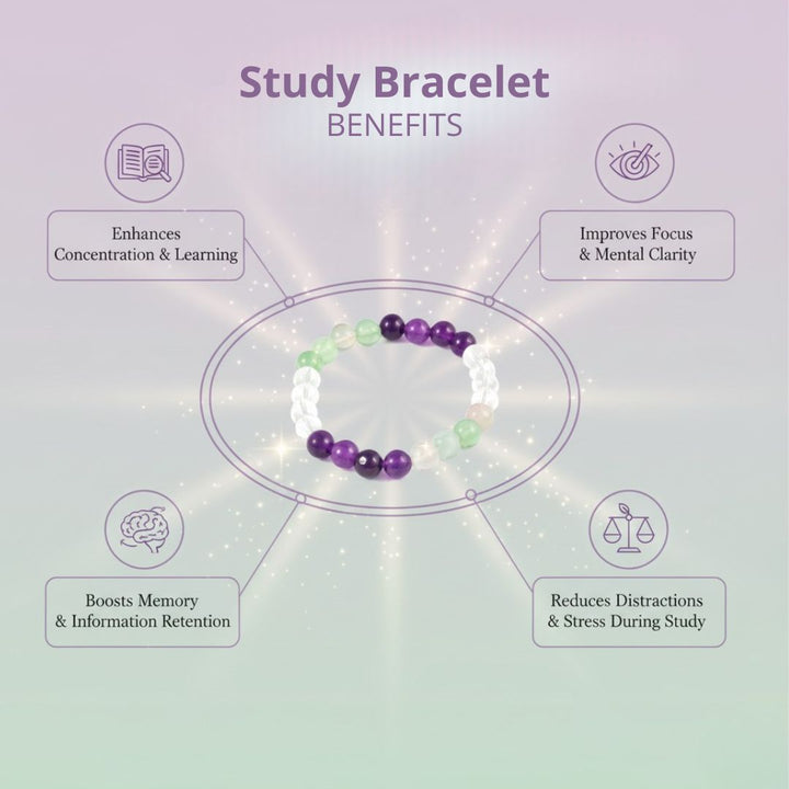 Study Bracelet