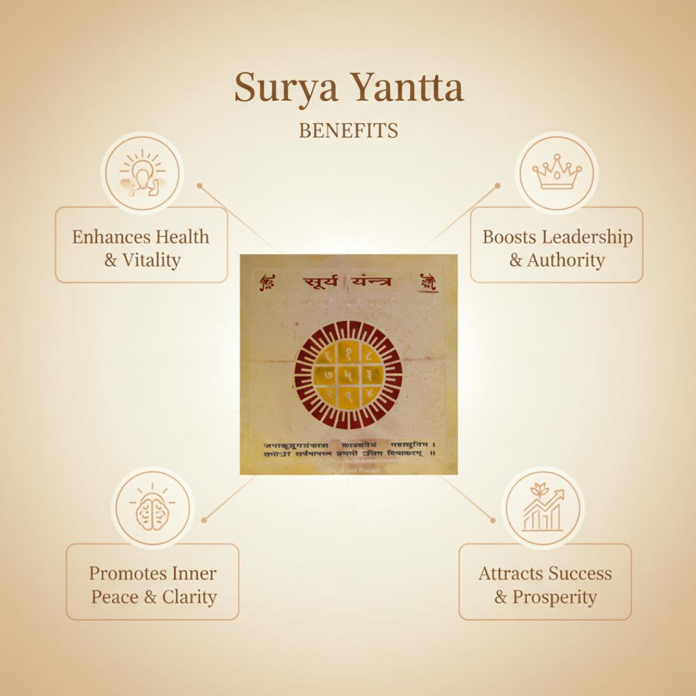 Surya Yantra