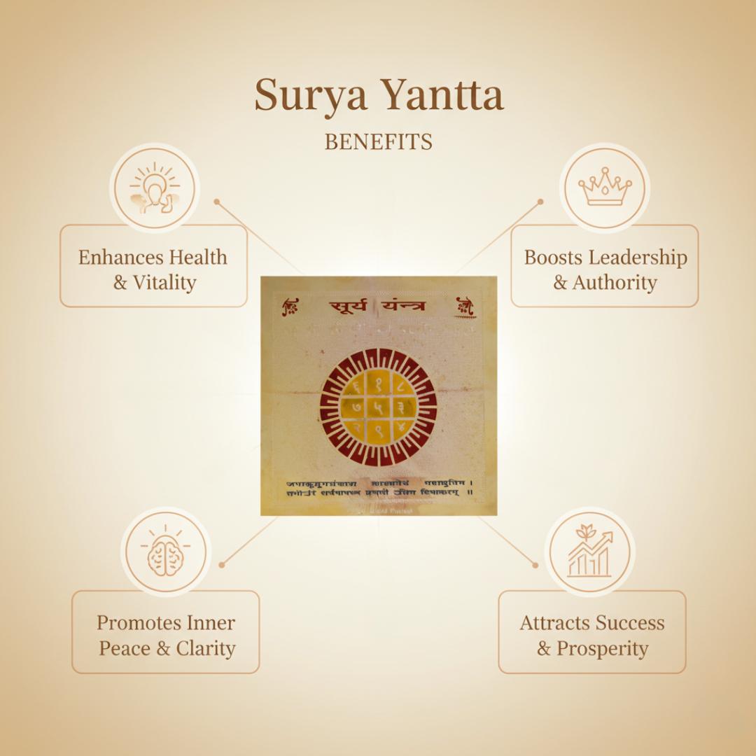 Surya Yantta with its benefits on a beige background