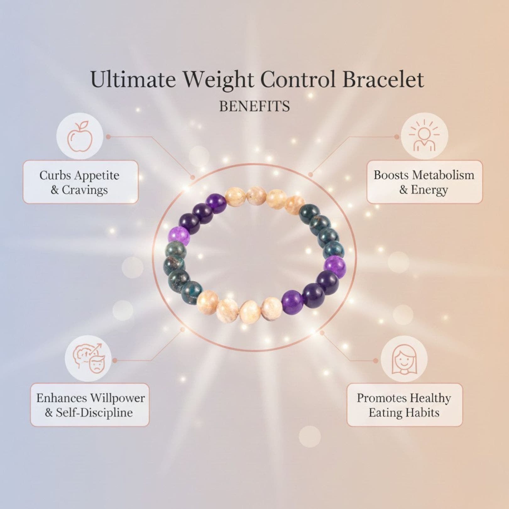 Ultimate Weight Control Bracelet