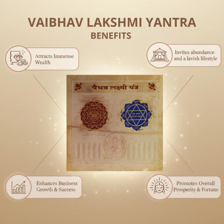 Vaibhav Lakshmi Yantra with its benefits on a beige background
