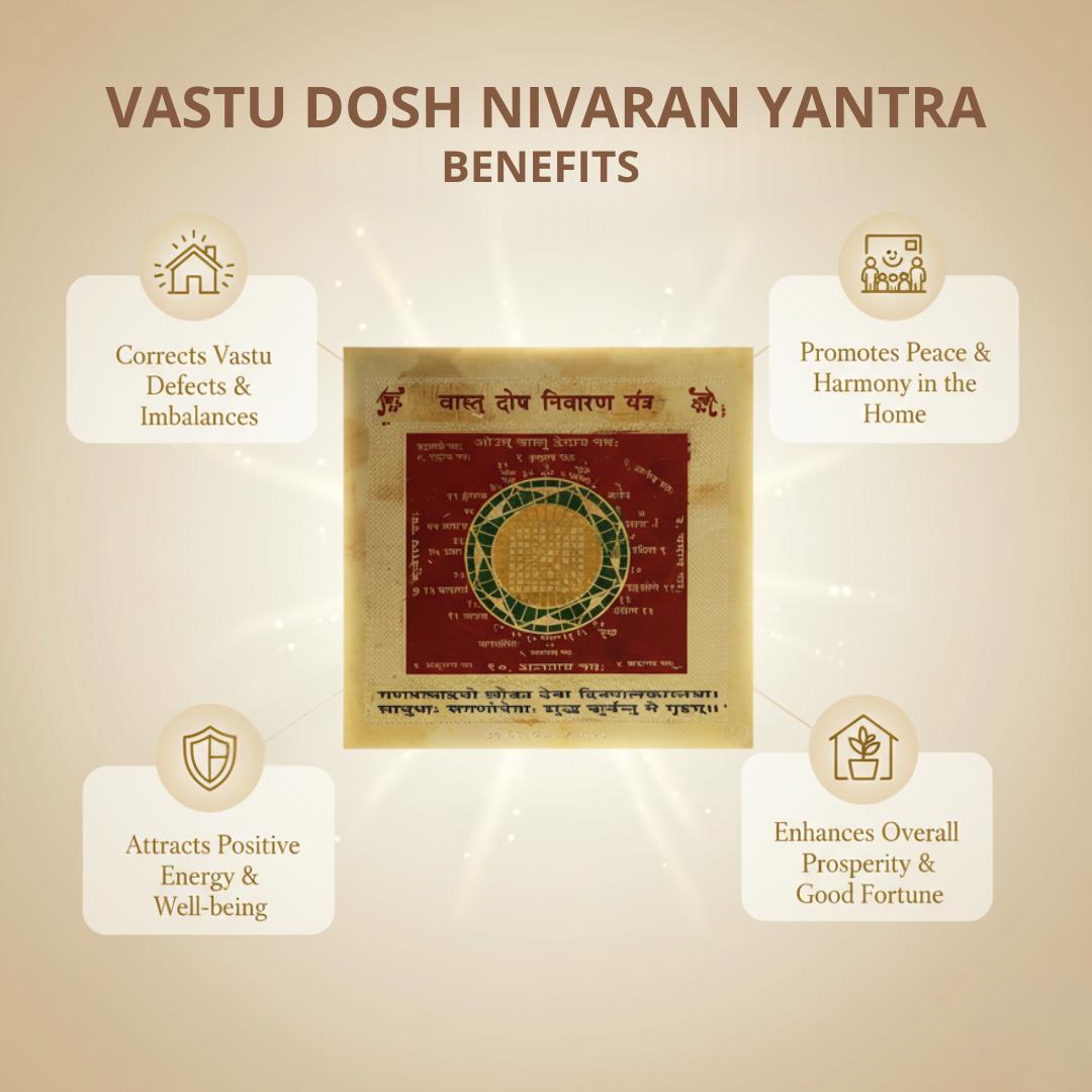 Vastu Dosh Nivaran Yantra with benefits listed on a beige background