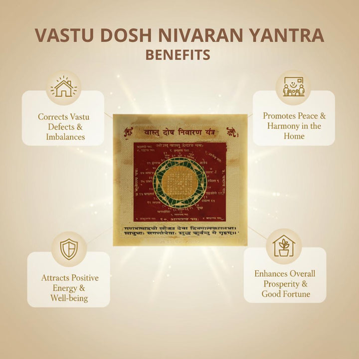 Vastu Dosh Nivaran Yantra with benefits listed on a beige background