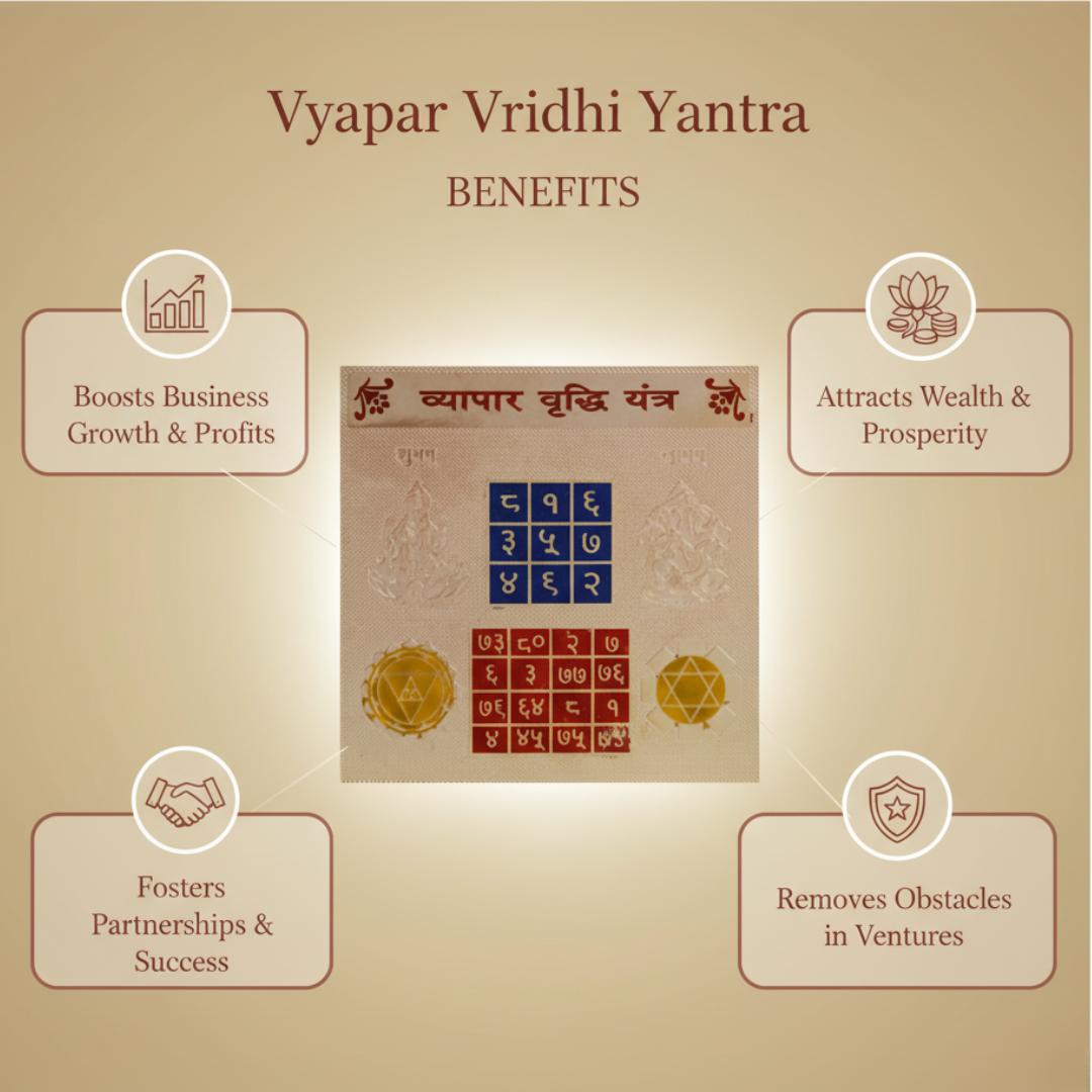 Vyapar Vridhi Yantra with its benefits on a beige background