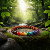 7  Chakra Bracelet